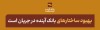 بهبود ساختارهای بانک آینده در جریان است